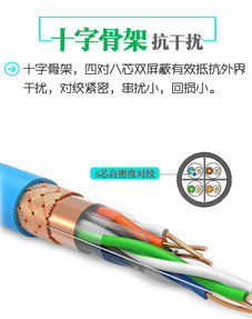 安讯超六类双屏蔽网线 打造千兆时代的可靠网络基石